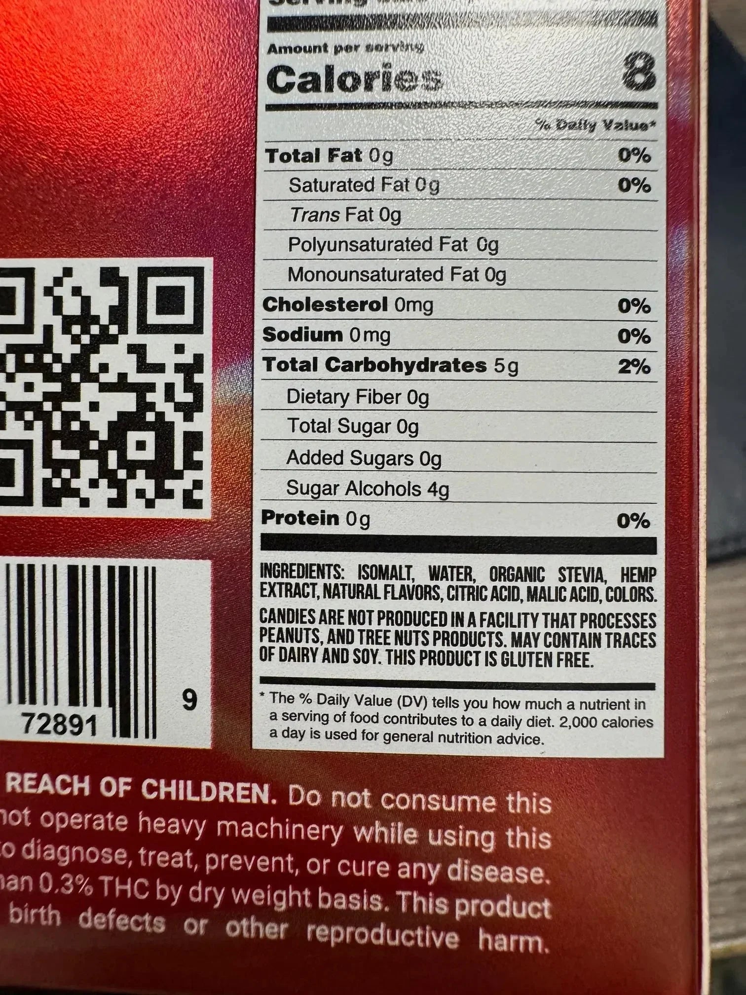 Float Mushroom Hard Candy Ingredients