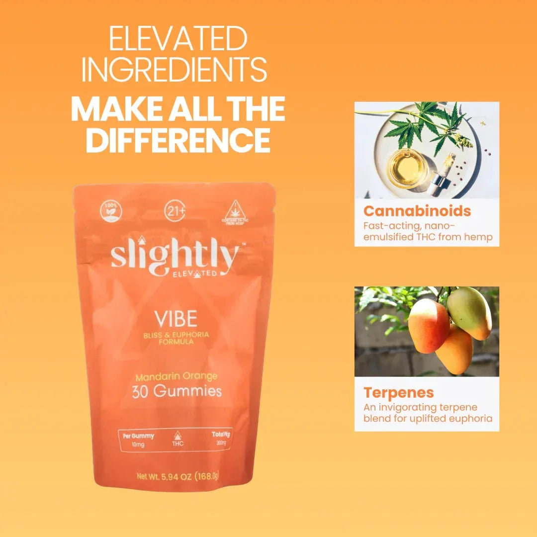 Slightly Elevated Vibe Gummies 30ct