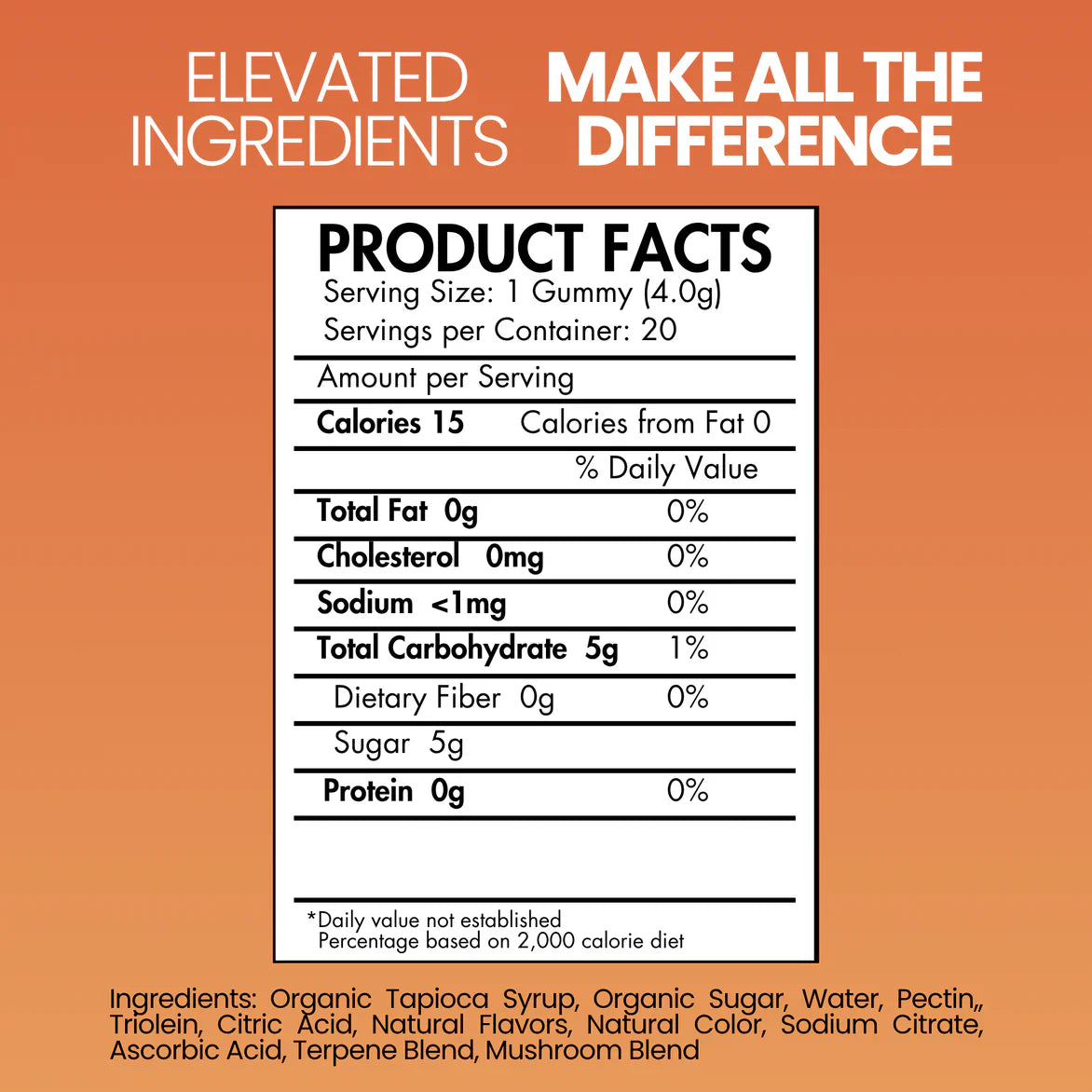 A white, resealable pouch labeled Slightly Elevated Adapt Gummies 30ct by Slightly Elevated sits on a wooden surface with greenery blurred in the background, highlighting adaptogens and nootropics for stress relief.